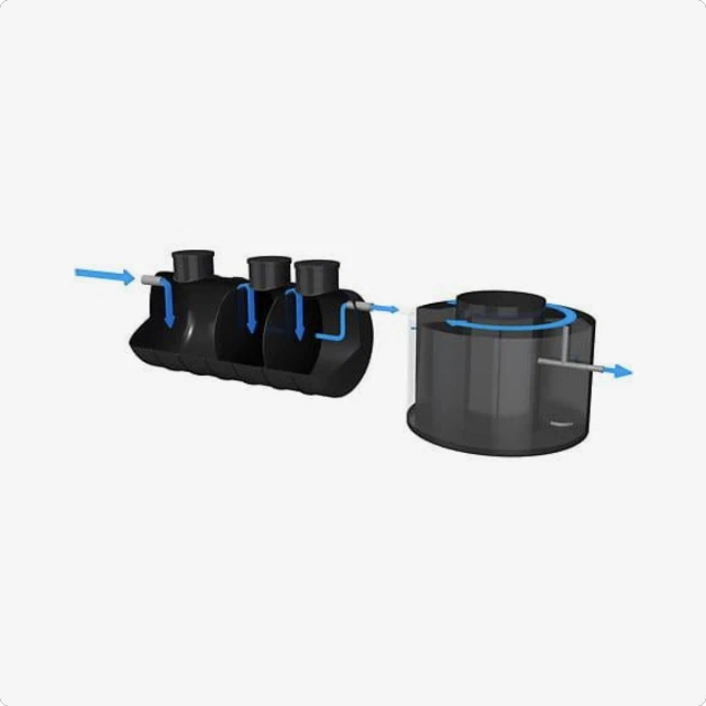 Ecobox trekammarbrunn och reningssteg, schematisk bild med flöde